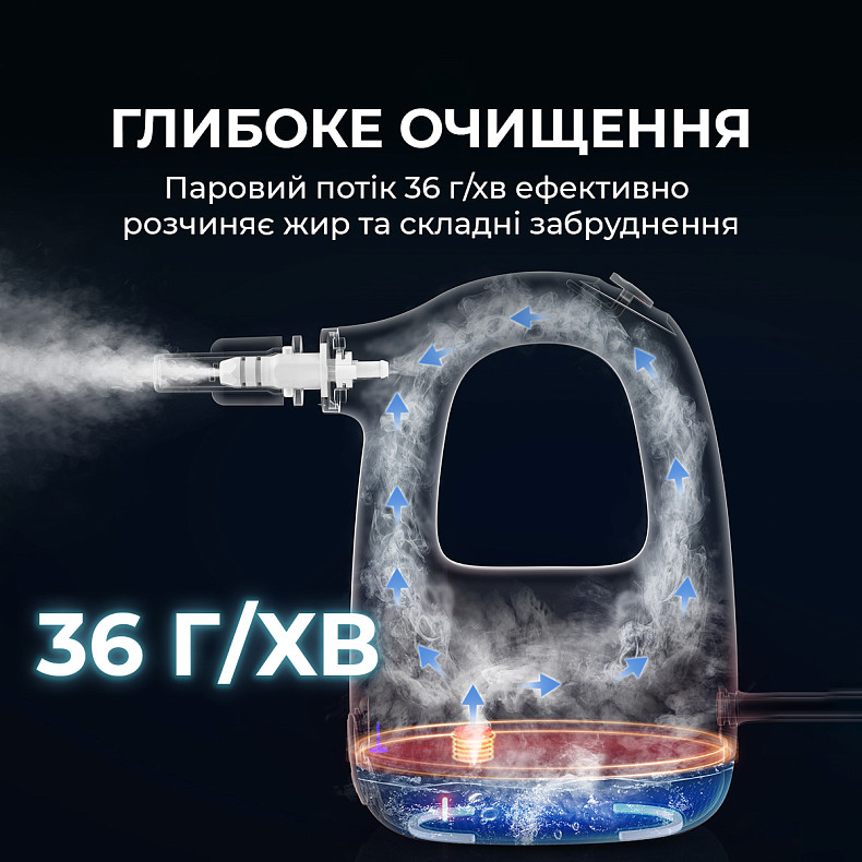 Пароочисник ручний Deerma Handheld Steam Cleaner DEM-ZQ01 ціна Пароочисник ручний Deerma Handheld Steam Cleaner DEM-ZQ01 ціна