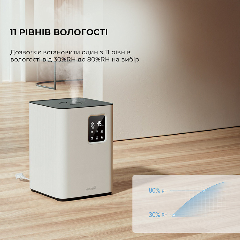Зволожувач повітря Deerma Humidifier DEM-F951W ціна, відгуки